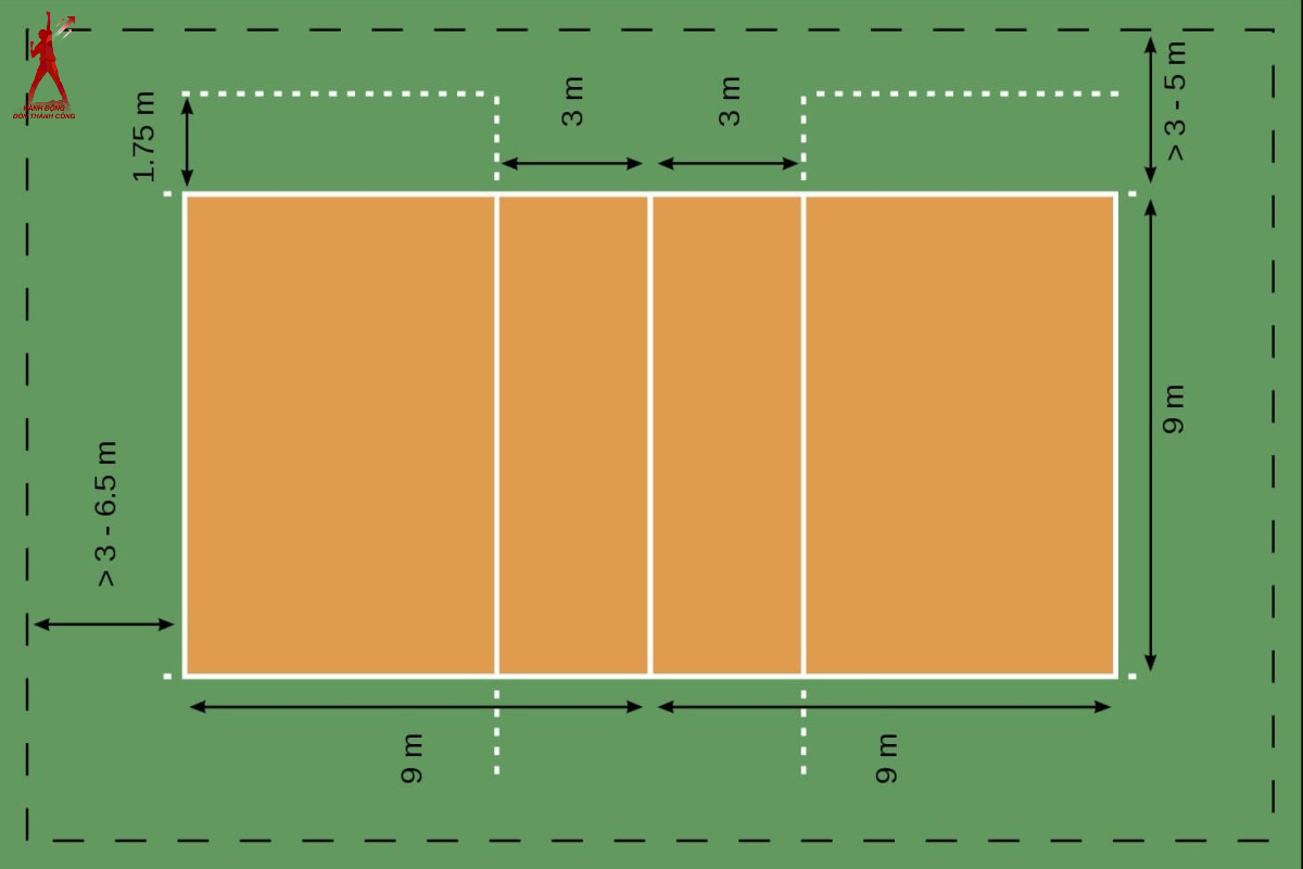 Kích thước, diện tích của sân bóng chuyền cần đáp ứng tiêu chuẩn sân bóng chuyền thi đấu