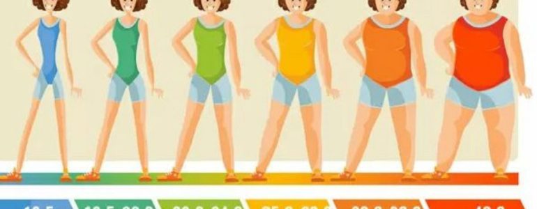 Cách tính chỉ số thừa cân