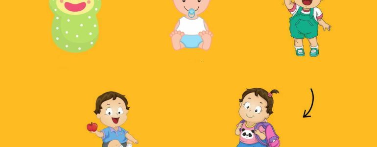 Chiều Cao Cân Nặng Của Trẻ Theo Chuẩn WHO