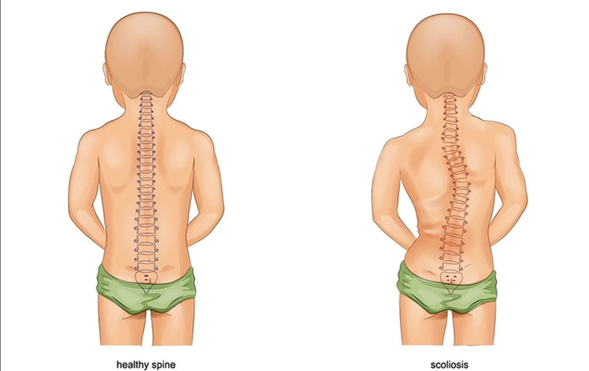 thói quen sinh hoạt trẻ